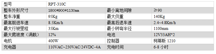 电动日土尘推车RPT-310C